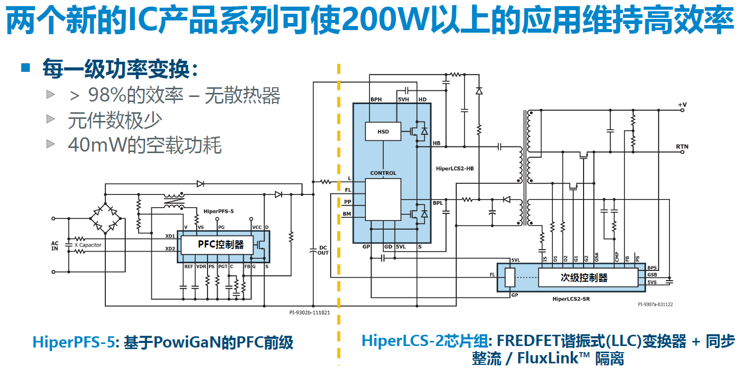 散热解决方案_散热方案解决什么问题_散热技术