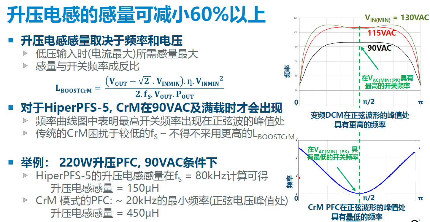 散热解决方案_散热方案解决什么问题_散热技术