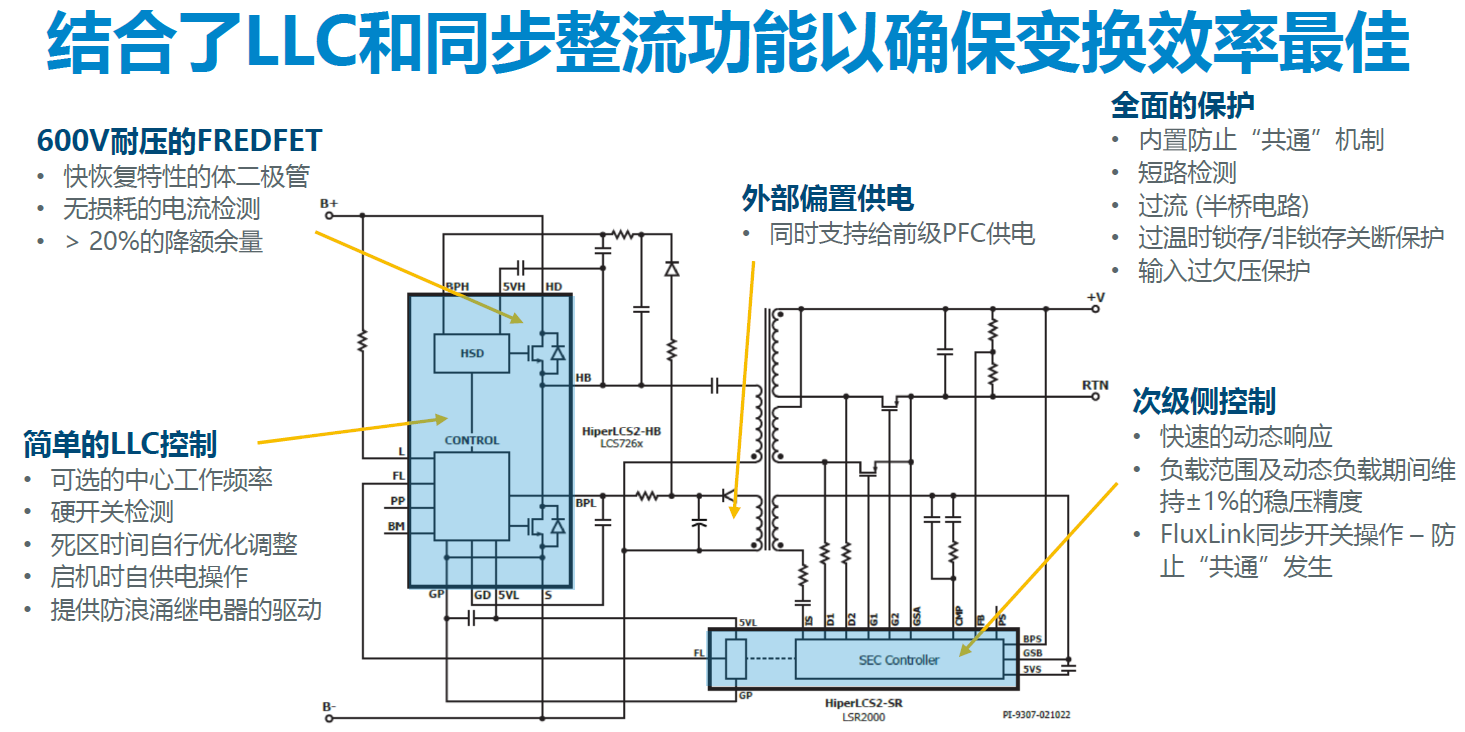 散热解决方案_散热方案解决什么问题_散热技术