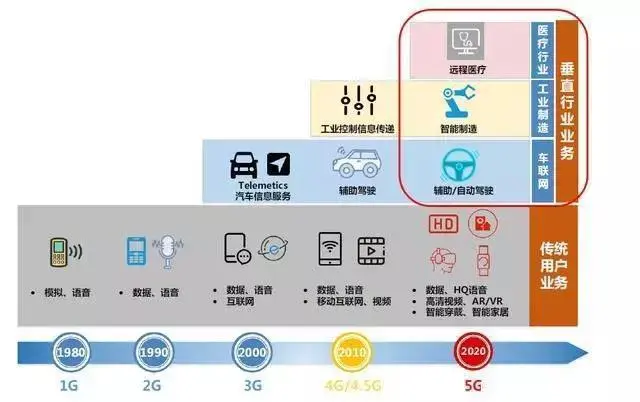 散热解决方案_散热方案解决什么问题_最好的散热方案