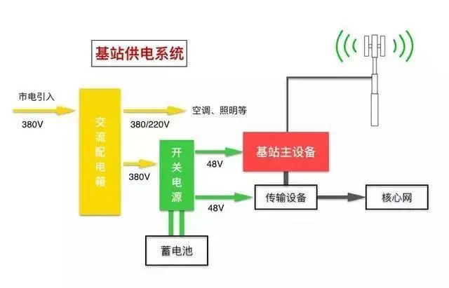 最好的散热方案_散热方案解决什么问题_散热解决方案