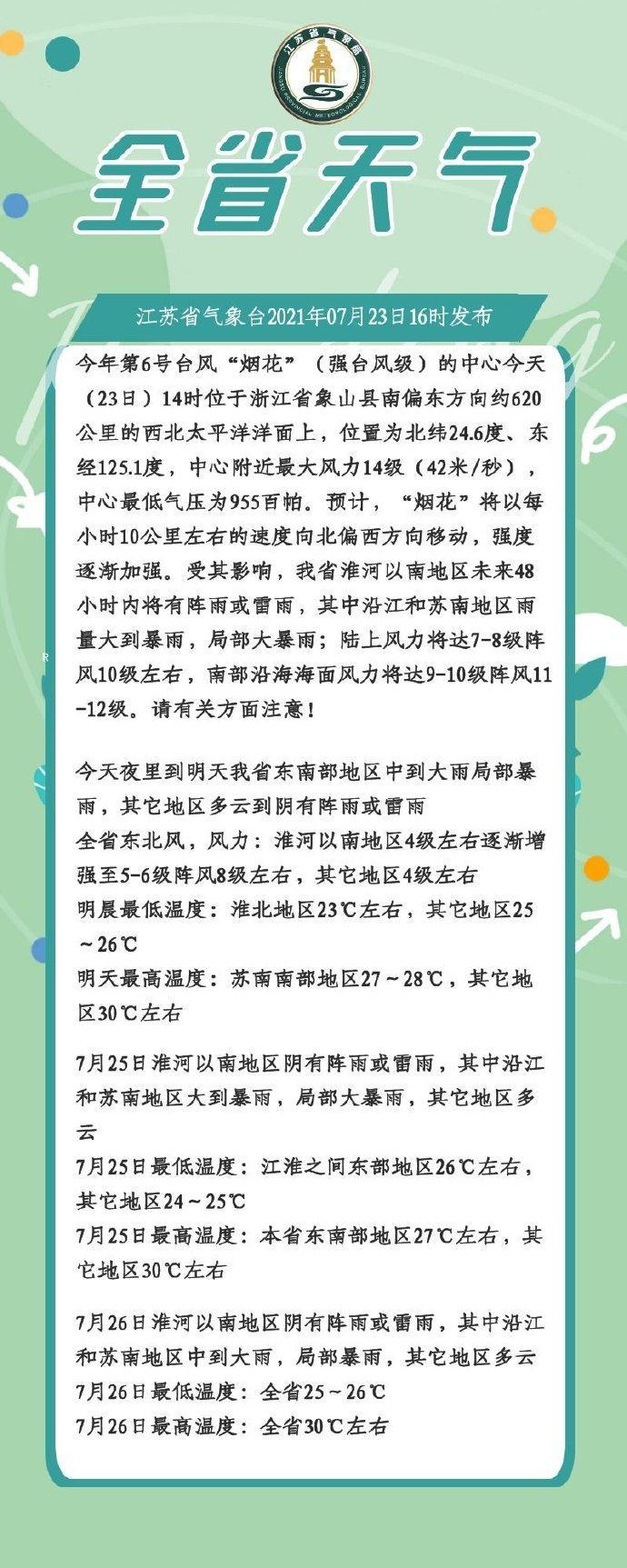 955散热_散热器哪个牌子好_散热器