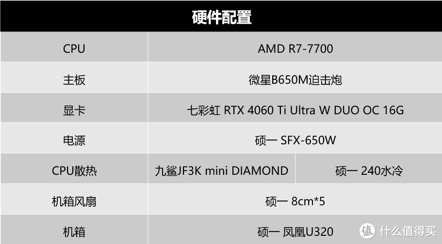 散热实力派？这款M-ATX机箱的散热表现竟出乎意料