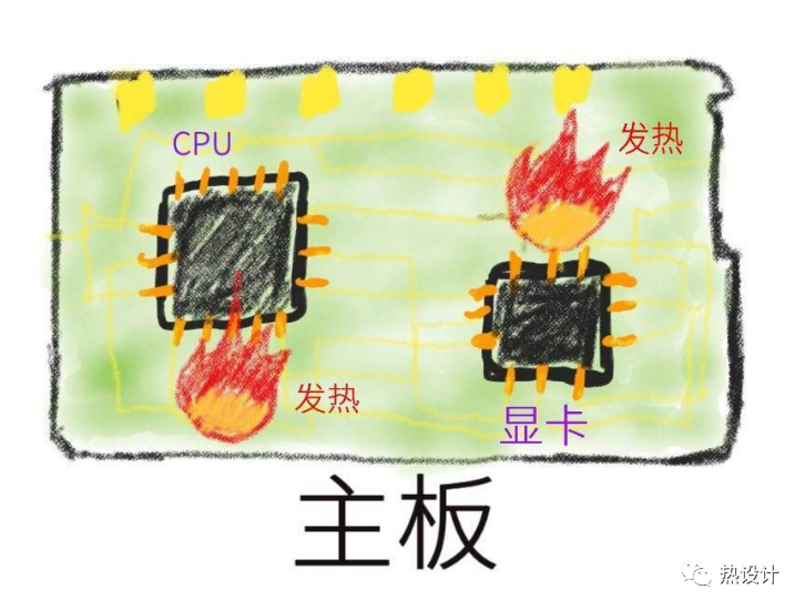 散热笔记本方案设计_笔记本散热方案_散热笔记本方案推荐