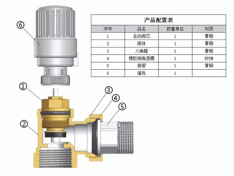 散热器温控阀的工作原理是什么_散热器温控阀样本_散热阀样本器温控开关