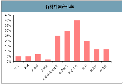 热界面材料有哪些_热界面材料_界面热阻什么意思