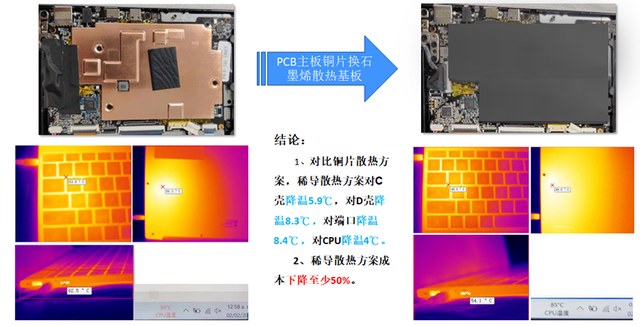 最强笔记本散热_散热笔记本哪个牌子最好_笔记本散热