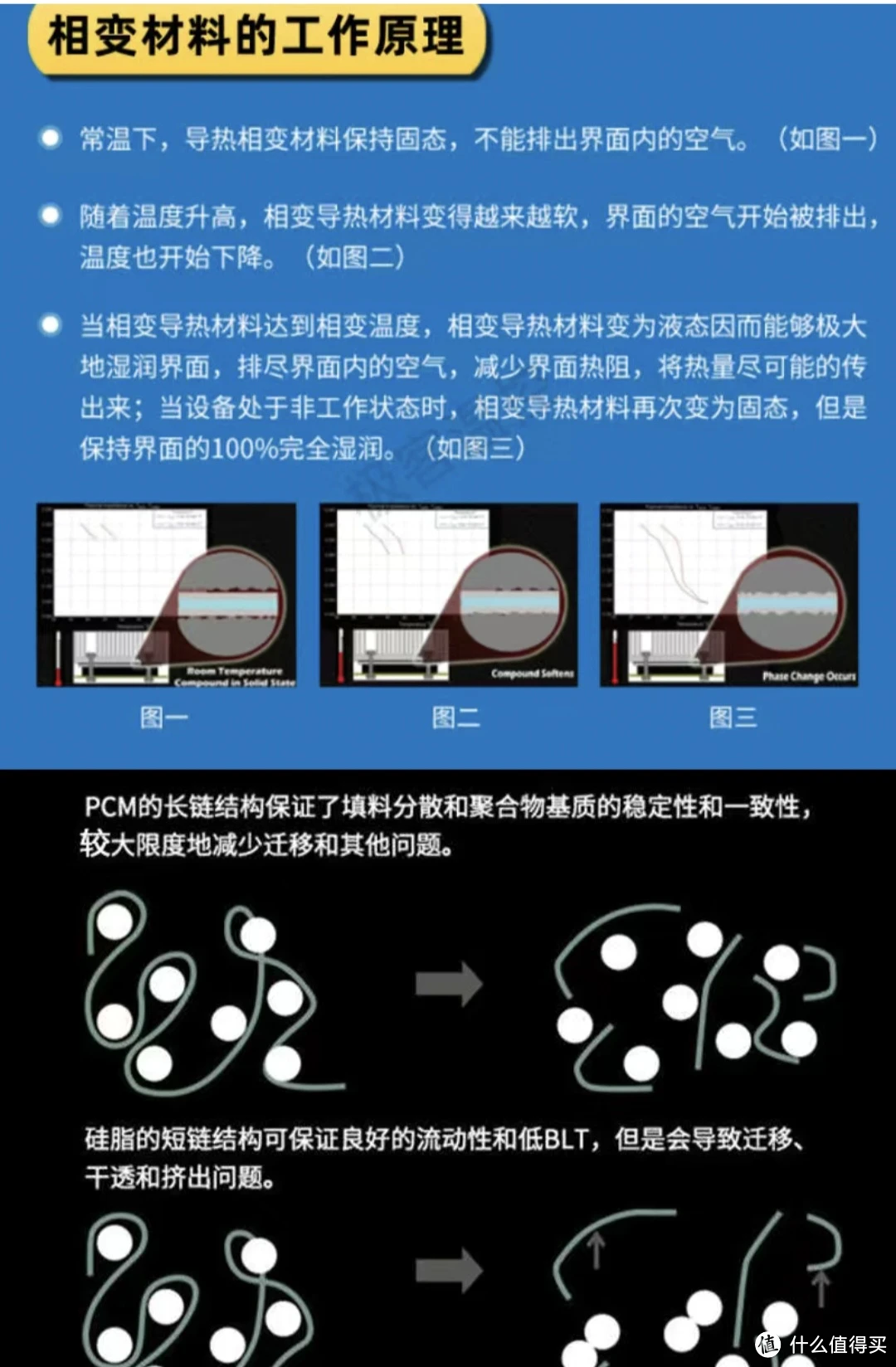 来自网络，侵删