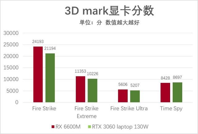 散热联想驱动管理器在哪_联想散热管理驱动_散热联想驱动管理怎么打开