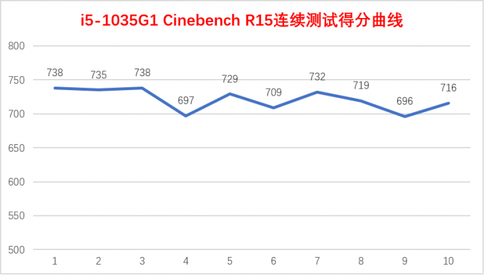 联想散热管理驱动_联想笔记本散热驱动_thinkpad智能散热驱动