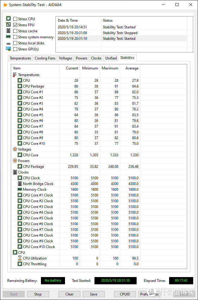 超频5.1GHz@1.3v