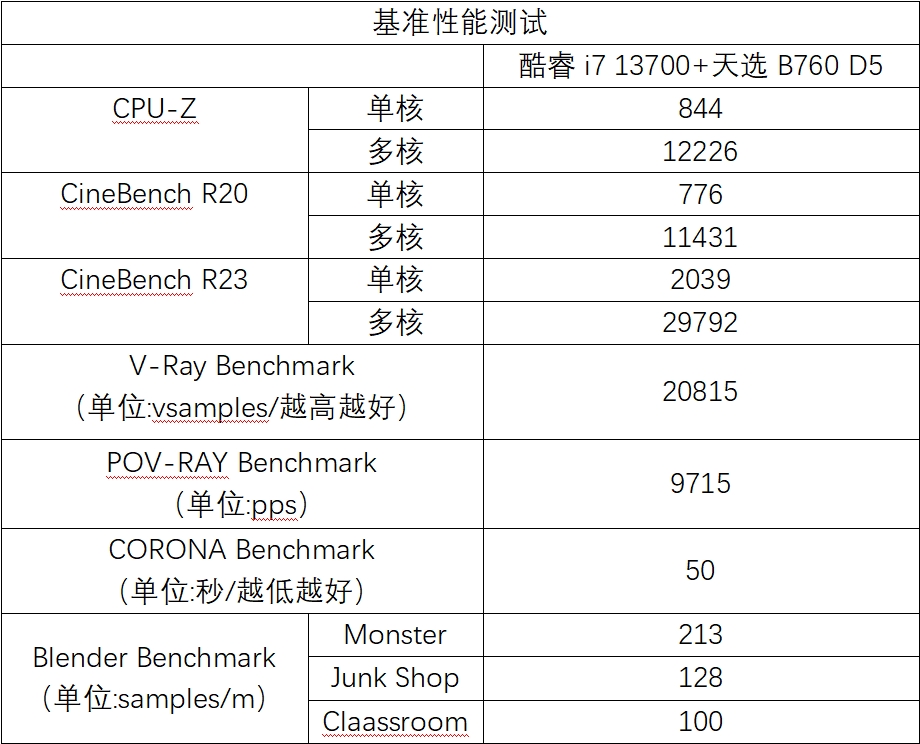 华硕电脑散热怎么样_华硕电脑的散热怎么样_华硕散热不好吗