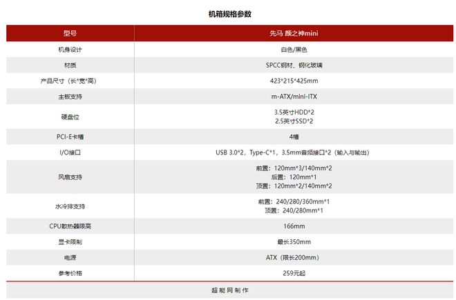 散热迷你机箱好用吗_小机箱散热方案_散热好的迷你机箱