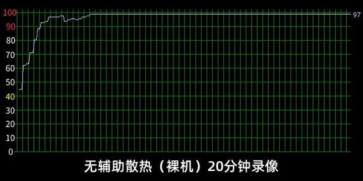 散热器电脑用有风扇吗_电脑散热器有用吗_散热器电脑用有声音吗