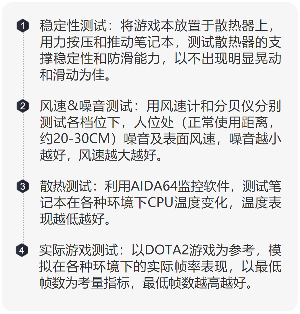 电脑散热器有用吗_散热器电脑用有风扇吗_散热器电脑用有声音吗