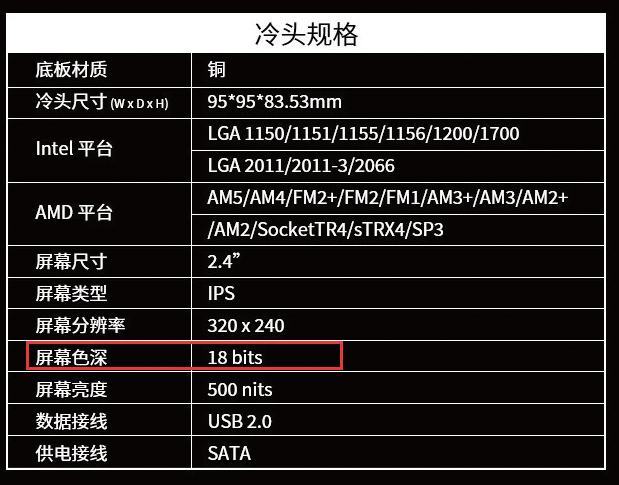 散热器对电脑有用吗_电脑散热器有用吗_散热器用的是电脑的电吗