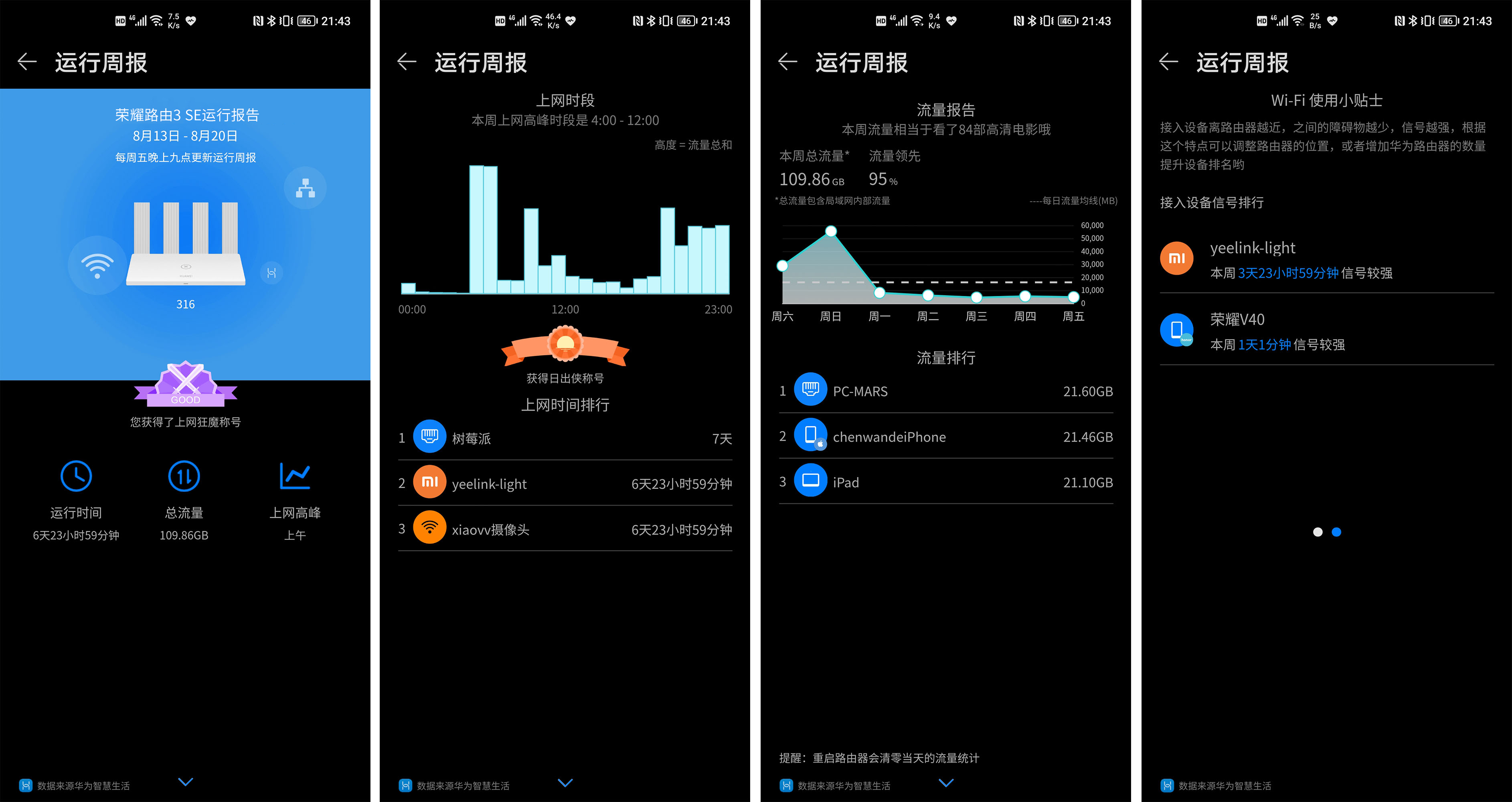 荣耀路由器散热改造_荣耀路由器 散热_路由器散热器推荐