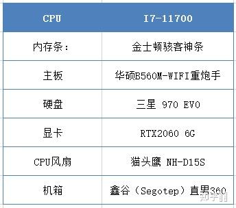 水冷散热器太吵了_散热噪音水冷器推荐_水冷散热器 噪音