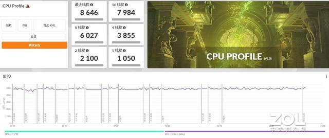 深度体验ALIENWARE X16：最薄16英寸RTX 40游戏本