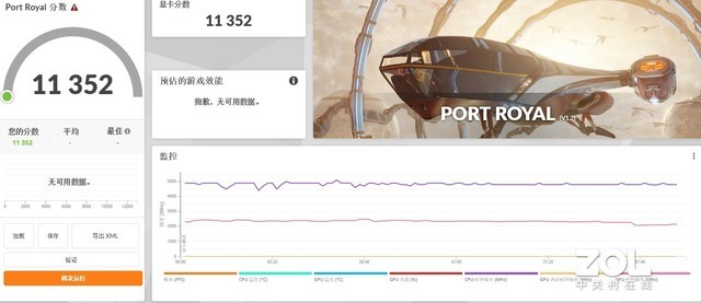 深度体验ALIENWARE X16：最薄16英寸RTX 40游戏本