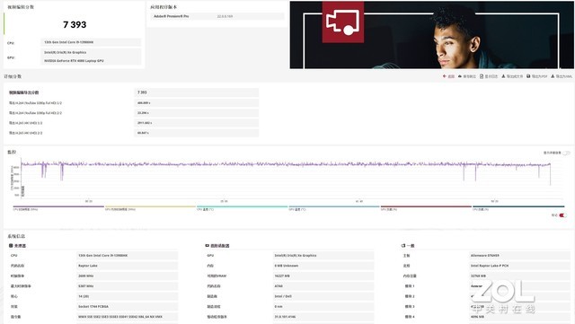 深度体验ALIENWARE X16：最薄16英寸RTX 40游戏本