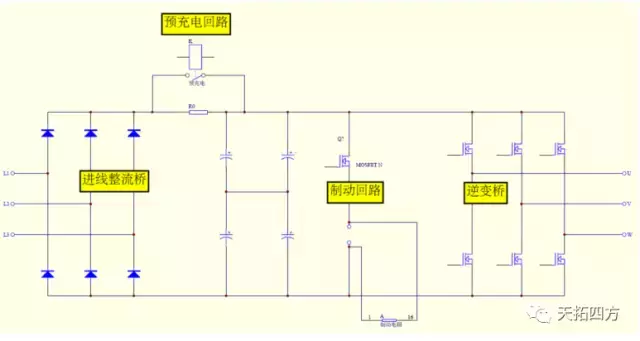 变频柜散热风扇安装位置_变频器柜通风散热_散热柜通风变频器接线图