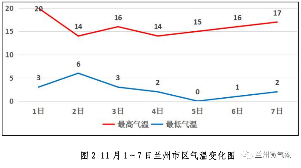 暖气过滤器_暖气过滤器正确的装法_暖气过滤器多少钱一个